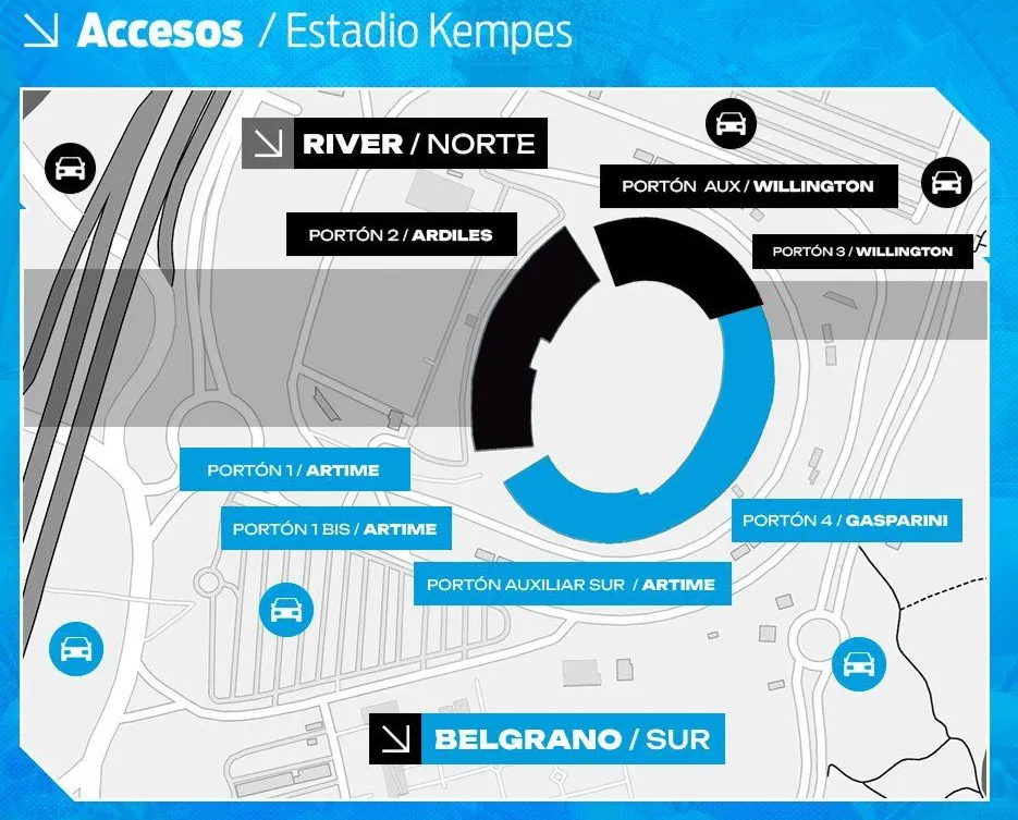 Accesos hinchas River estadio Mario Kempes Belgrano Accesos hinchas River estadio Mario Kempes Belgrano (Foto: Belgrano)