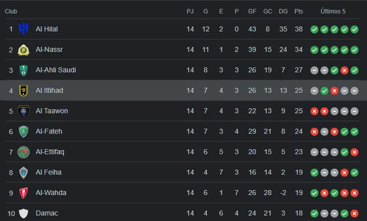 Captura de pantalla 2023-11-27 093416