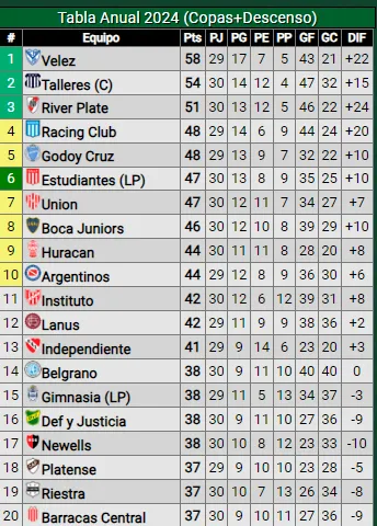 Captura de pantalla 2024-09-30 103242