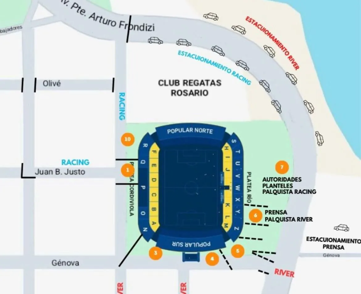 Rutas accesos hinchas River Rosario