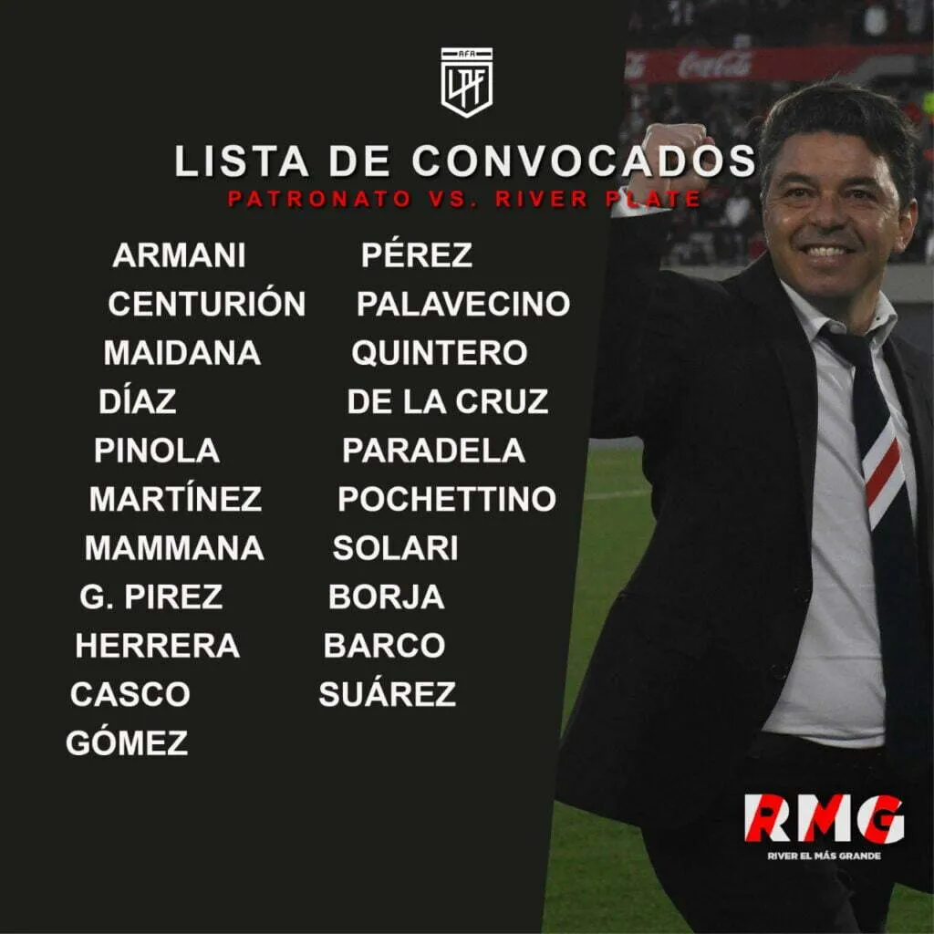 Convocados River Patronato Liga
