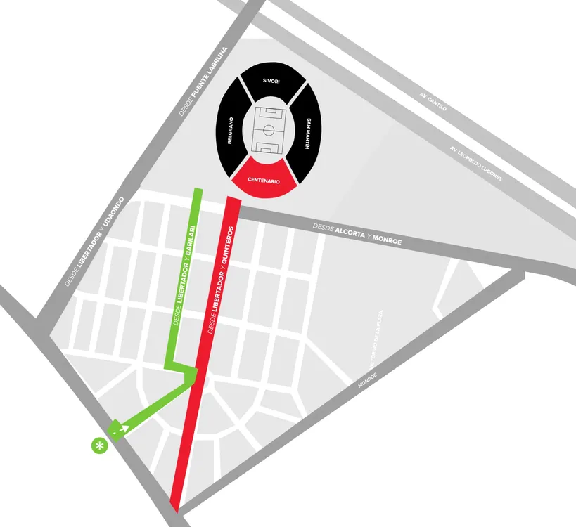 Acceso Centenario Estadio Monumental River