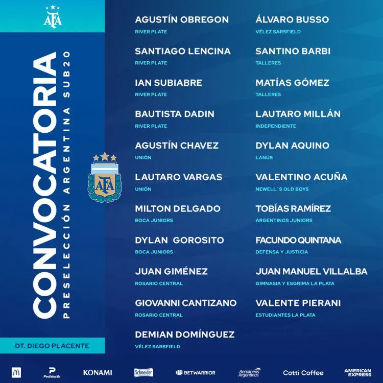 Selección Argentina sub 20 convocados River  Selección Argentina sub 20 convocados River