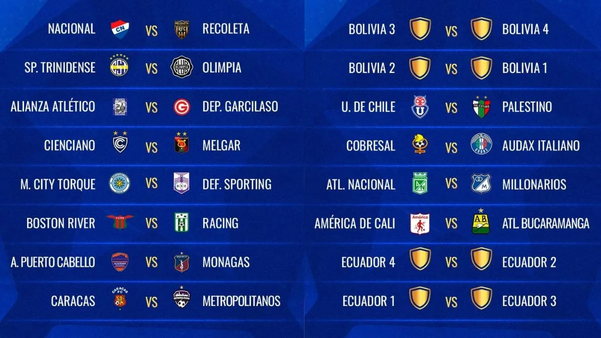 Cruces Copa Sudamericana