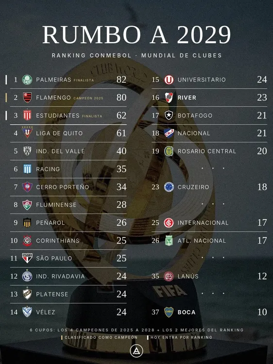 Mundial de Clubes.jpg