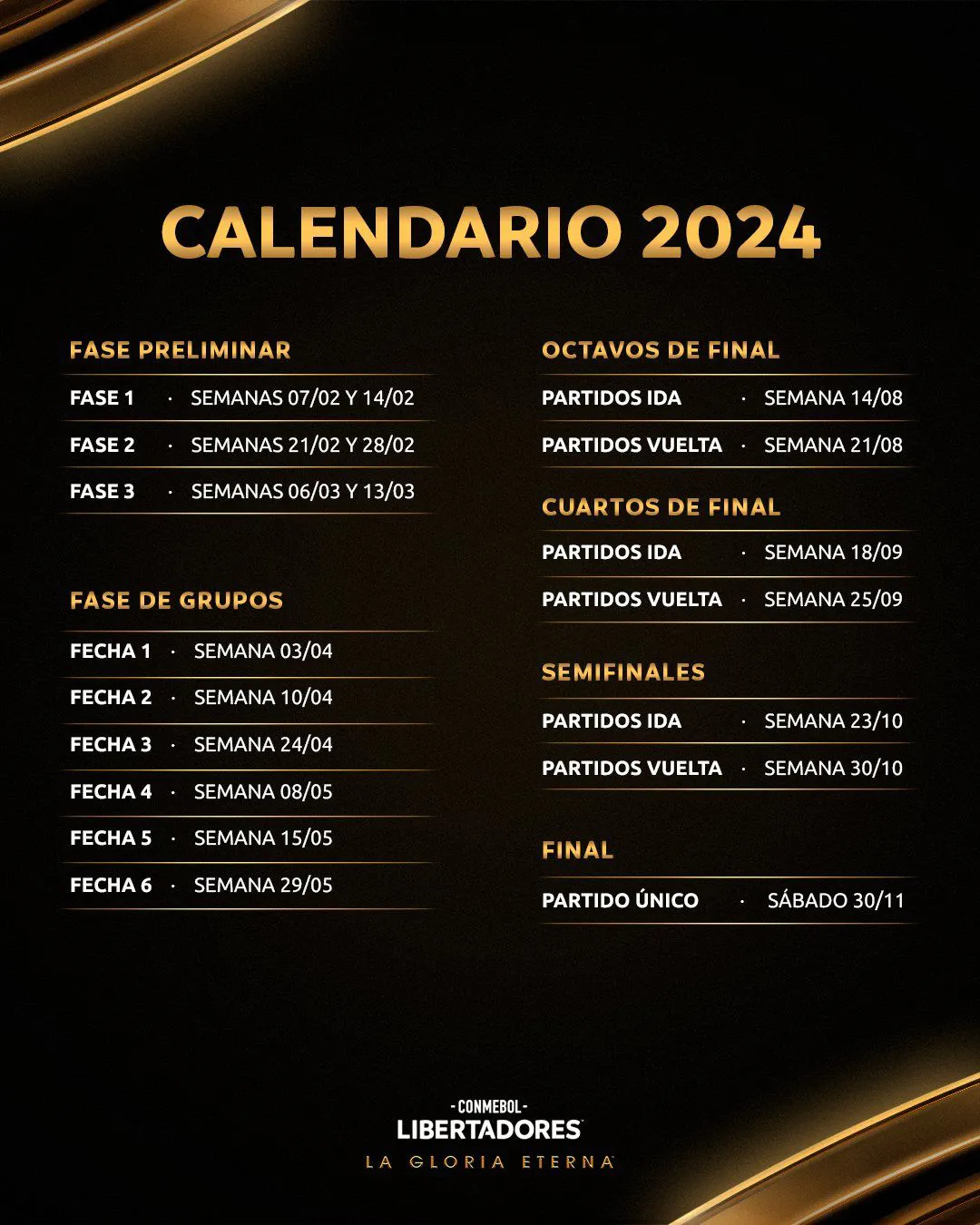 Calendario Copa Libertadores 2024