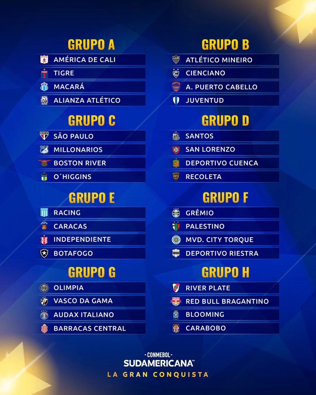 Fase de grupos Copa Sudamericana. (Foto: CONMEBOL)