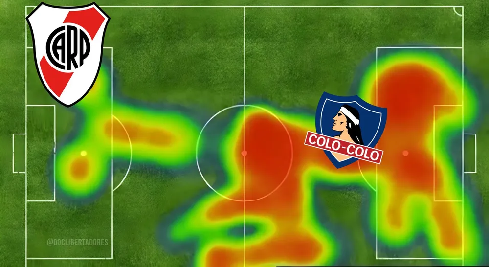 Meme River Colo-Colo