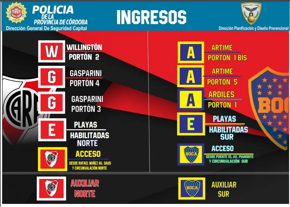 ingreso hinchas River Kempes 1