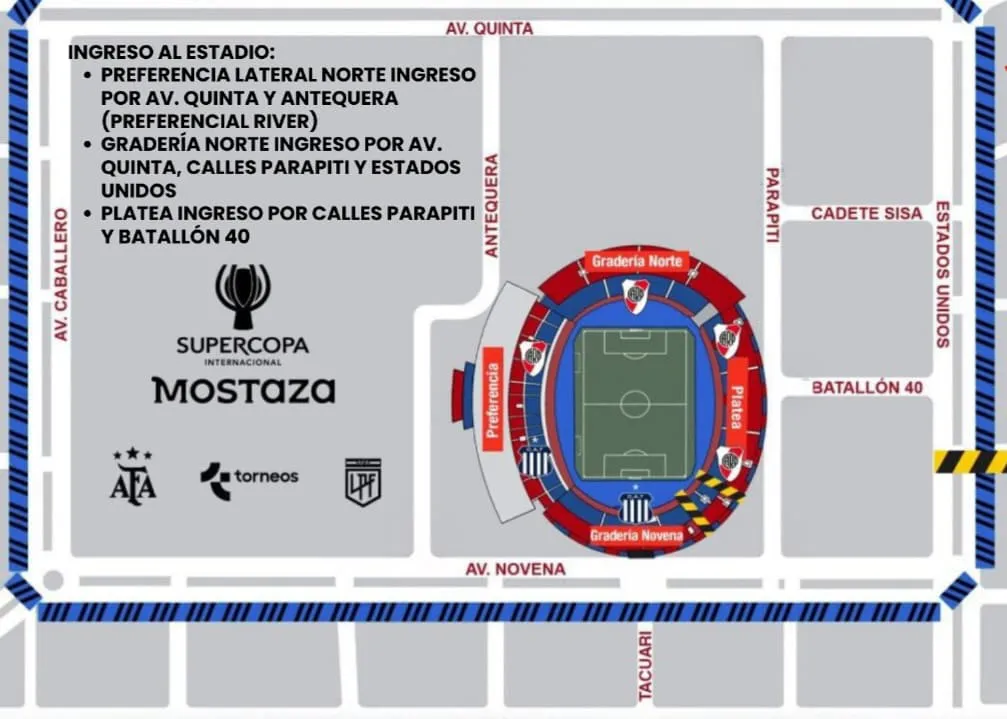 Mapa accesos hinchas River Supercopa Nueva Olla Paraguay