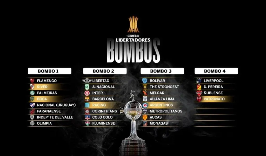 La final de la Libertadores no se jugará en el Monumental