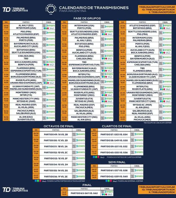 Transmisión partidos River Boca Mundial Clubes