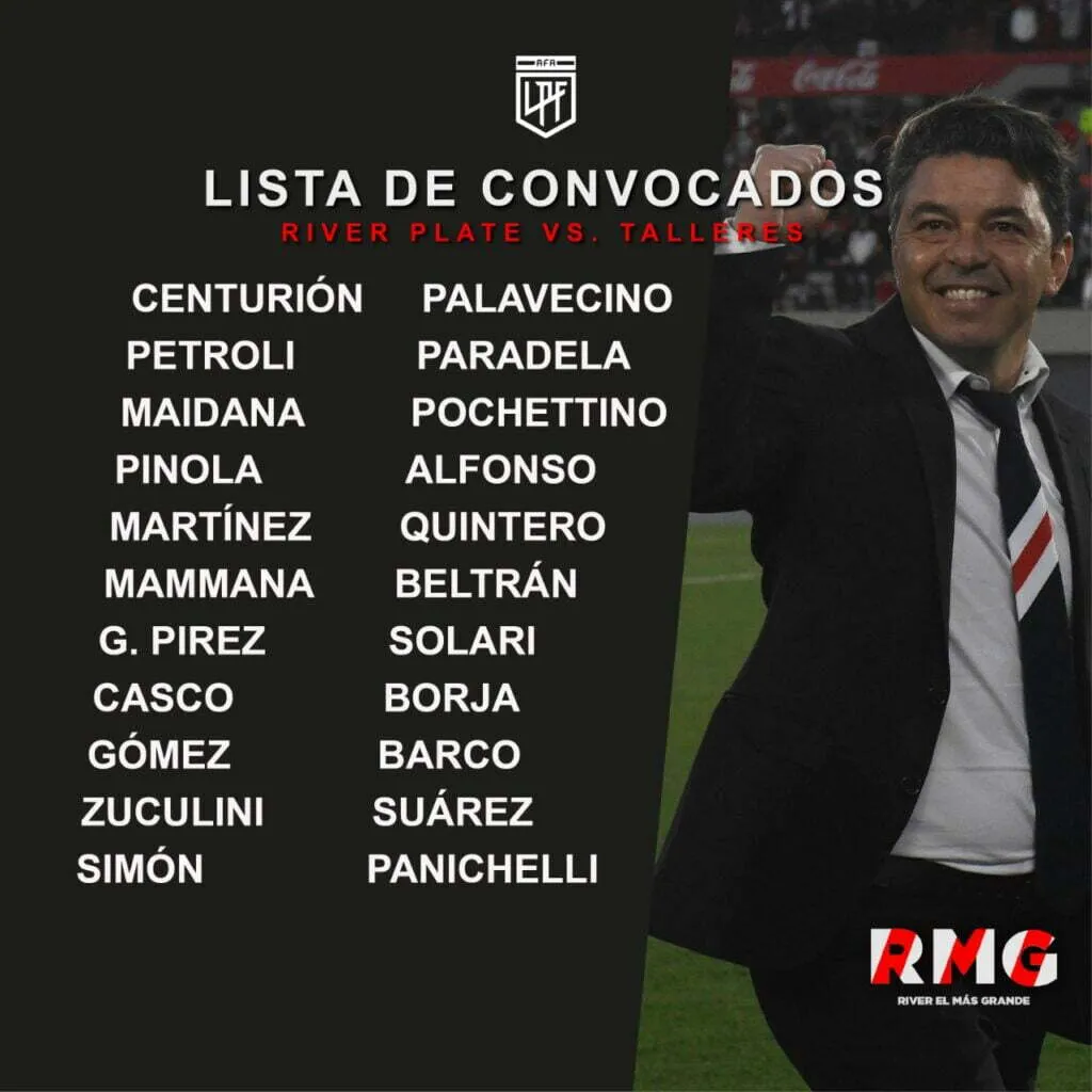 Convocados River Talleres