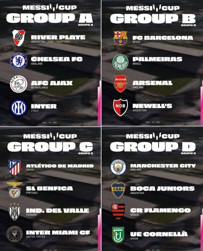 Grupos Messi Cup.jpg